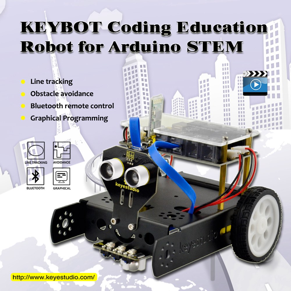 Programming Robot Coding | lupon.gov.ph