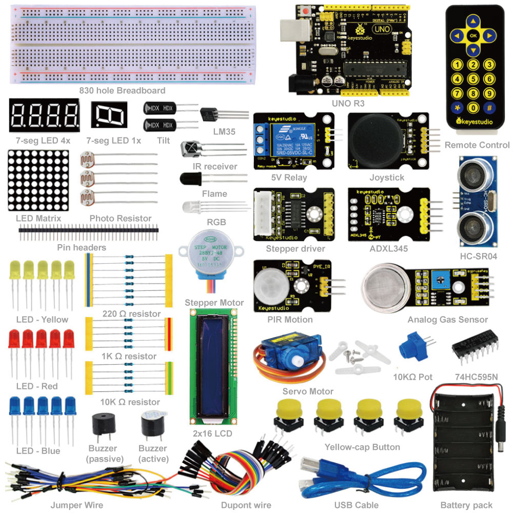 Electronic Educational Robot Starter Kit for Arduino - China Arduino and Starter  Kit price