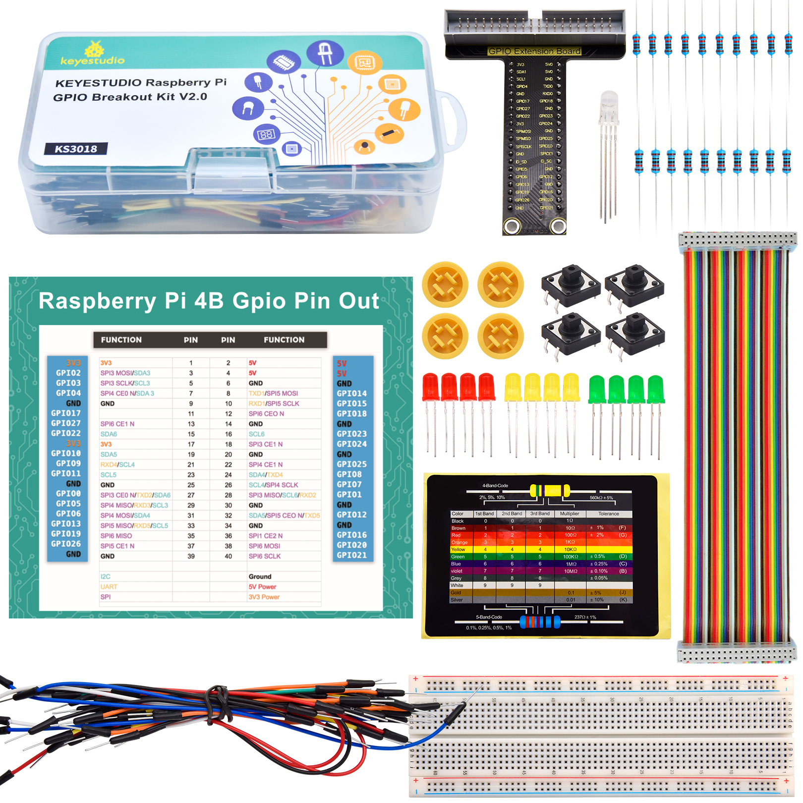 KEYESTUDIO GPIO Breakout Kit for Raspberry Pi 4b 3 with Solderless Breadboard, GPIO Cable, LEDs, Resistors